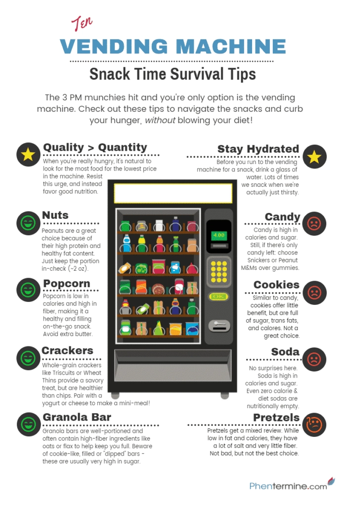 10 Tips for a Healthier Vending Machine Snack Infographic