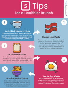 Tips for a Healthier Brunch Infographic