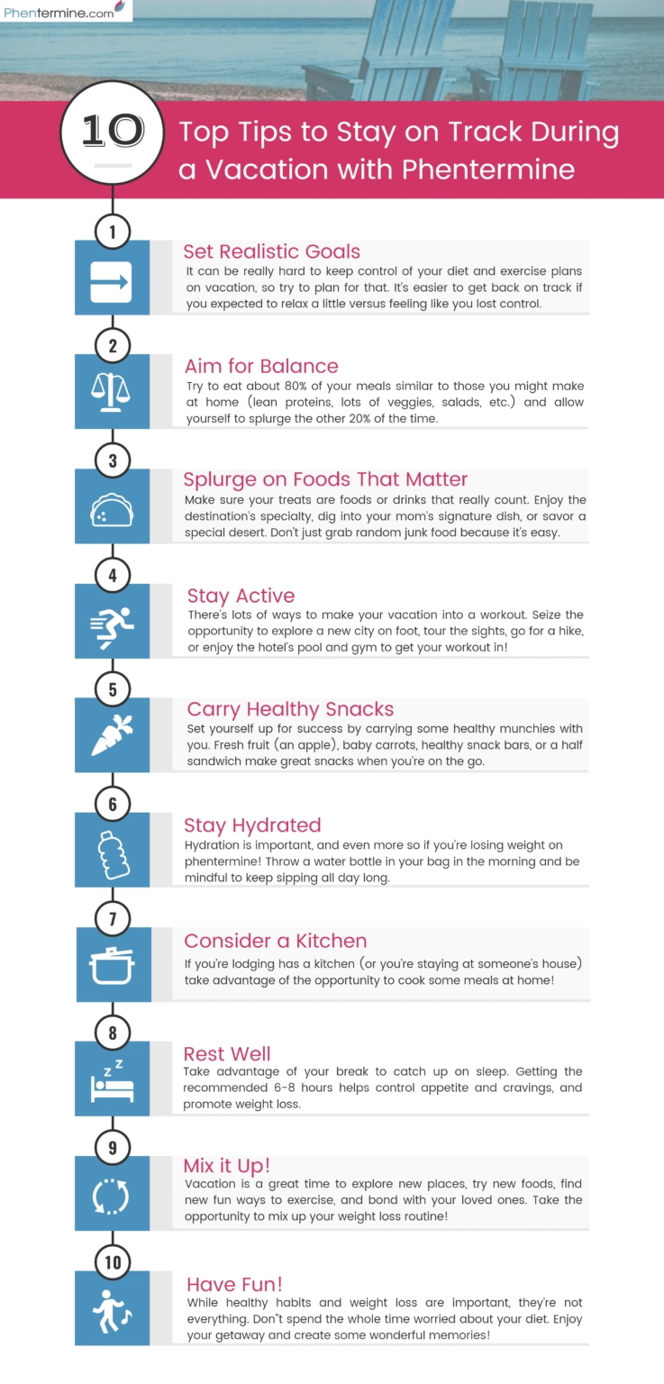 Top 10 Tips to Stay on Track During Vacation Infographic