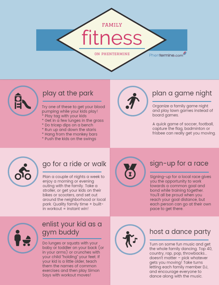 Family Exercise Ideas Infographic