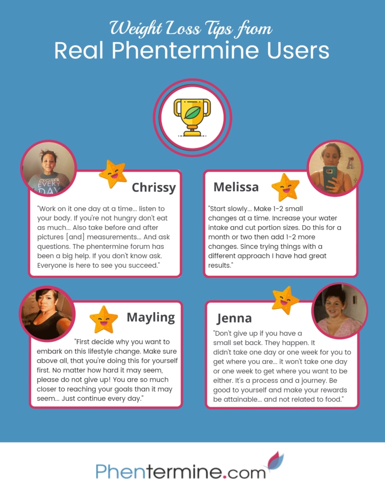 Weight Loss Tips from Real Phentermine Users [Infographic]