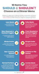 What to Eat (and What to Avoid) at a Restaurant Infographic