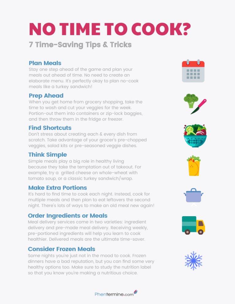 No Time to Cook? Infographic