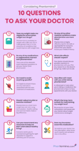 10 Questions to Ask Your Doctor Infographic