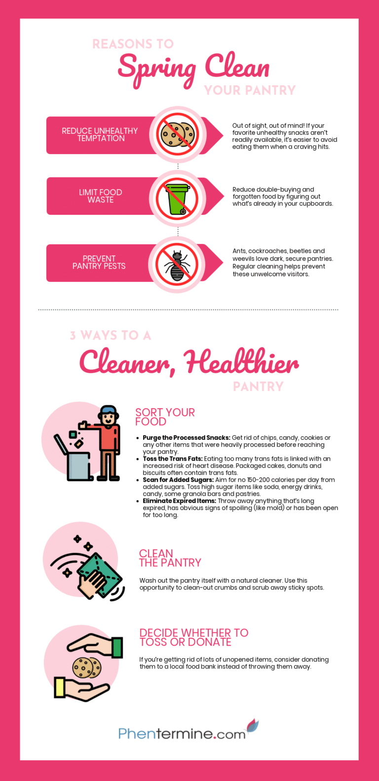 Spring Clean Your Pantry for Weight Loss Infographic
