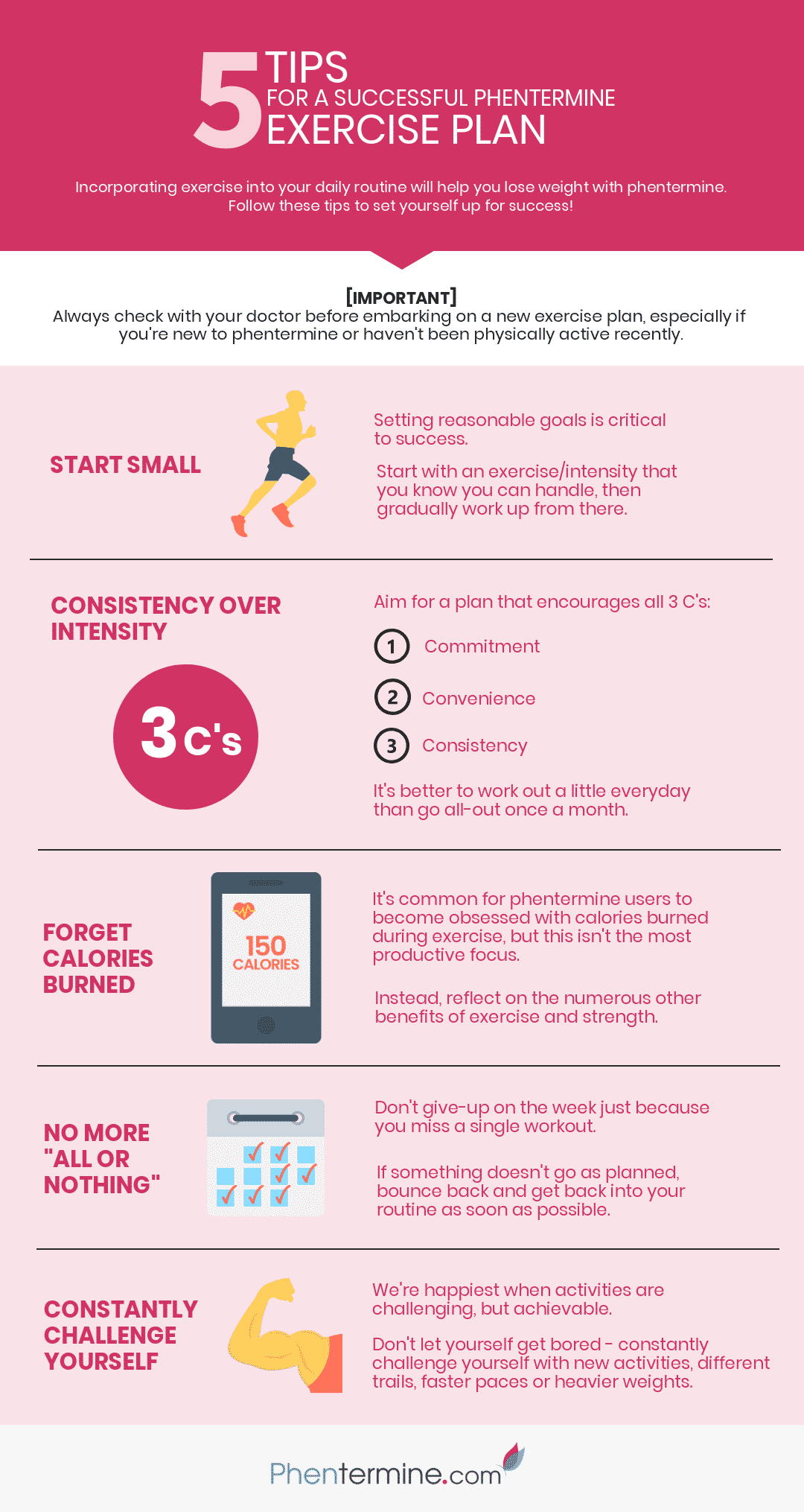 phentermine exercise plan infographic