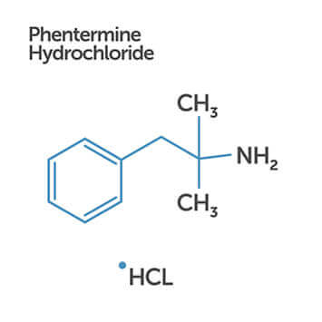 phentermine hydrochloride (chemical structure)