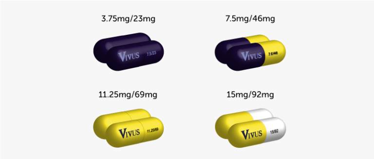 Qsymia (Update 2020): Uses, Dosage And Side Effects